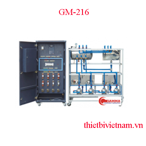 Mô hình đào tạo hệ thống ổn định áp lực nước Gamma GM-216