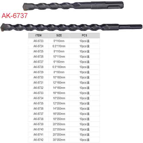Mũi khoan bê tông đuôi gài AK-6737