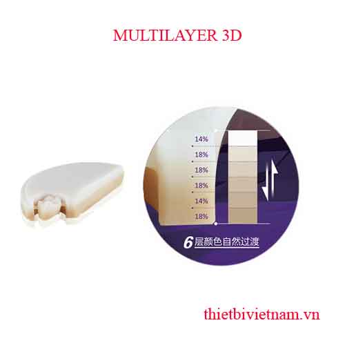 PHÔI SỨ MULTILAYER 3D